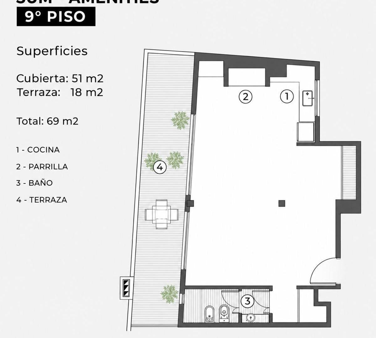 Apartamento