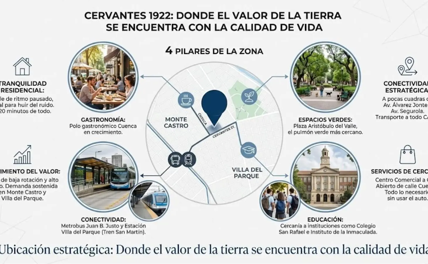 Venta departamento 2 ambientes en Venta - 3er Piso - Monte Castro - A estrenar 5