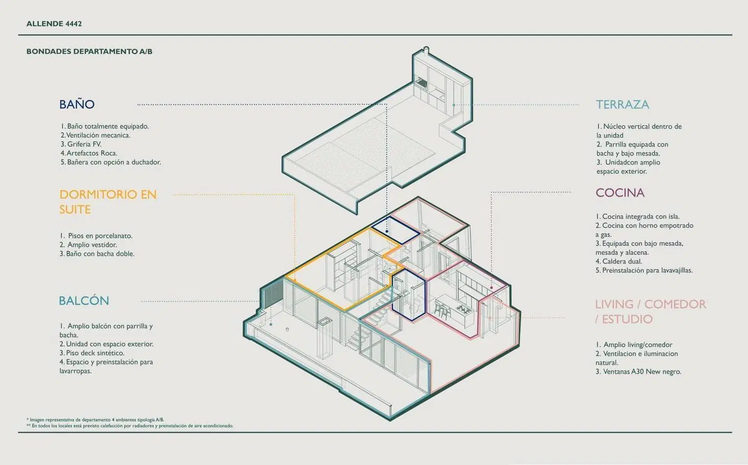 Plano 2