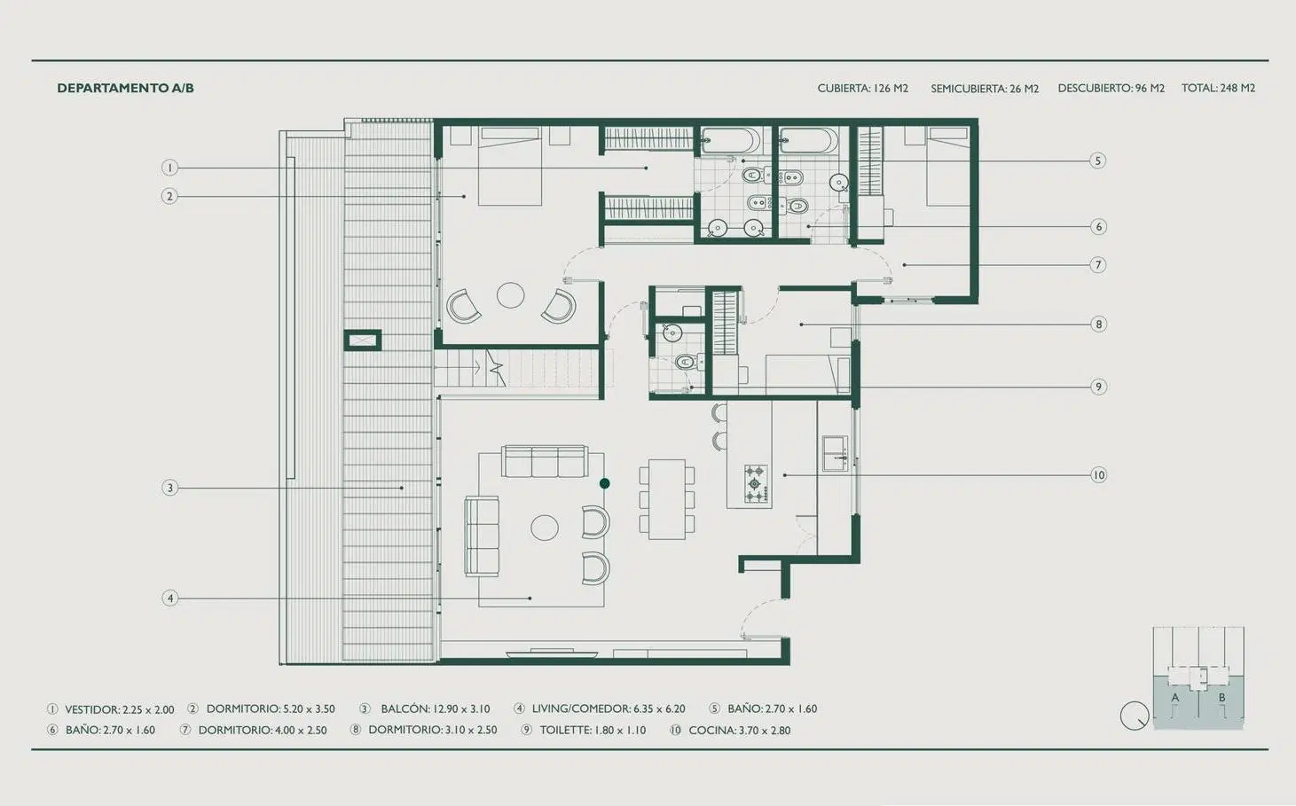 Plano 3