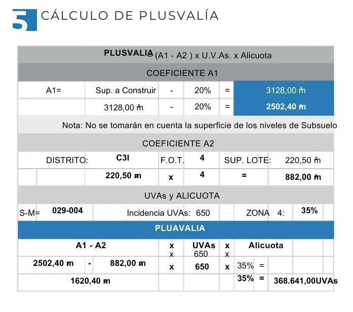 Plano 3