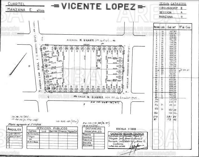 Plano 1