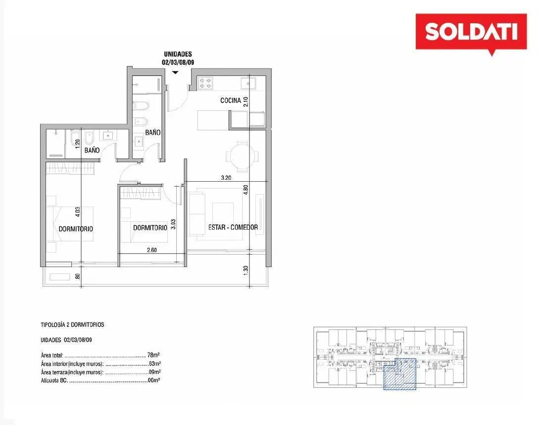 Plano 2