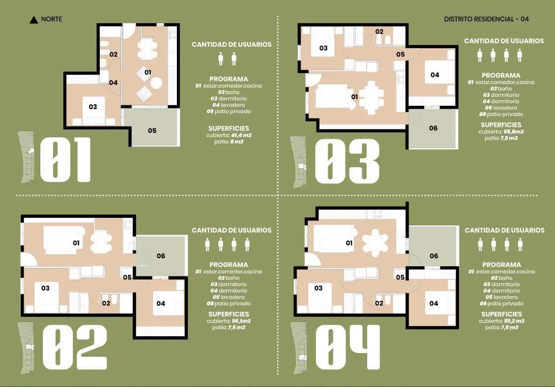 Plano 5