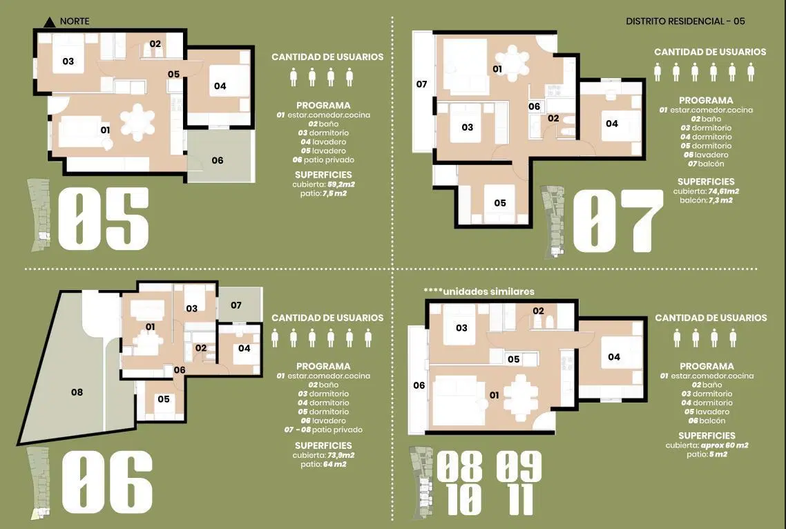 Plano 3