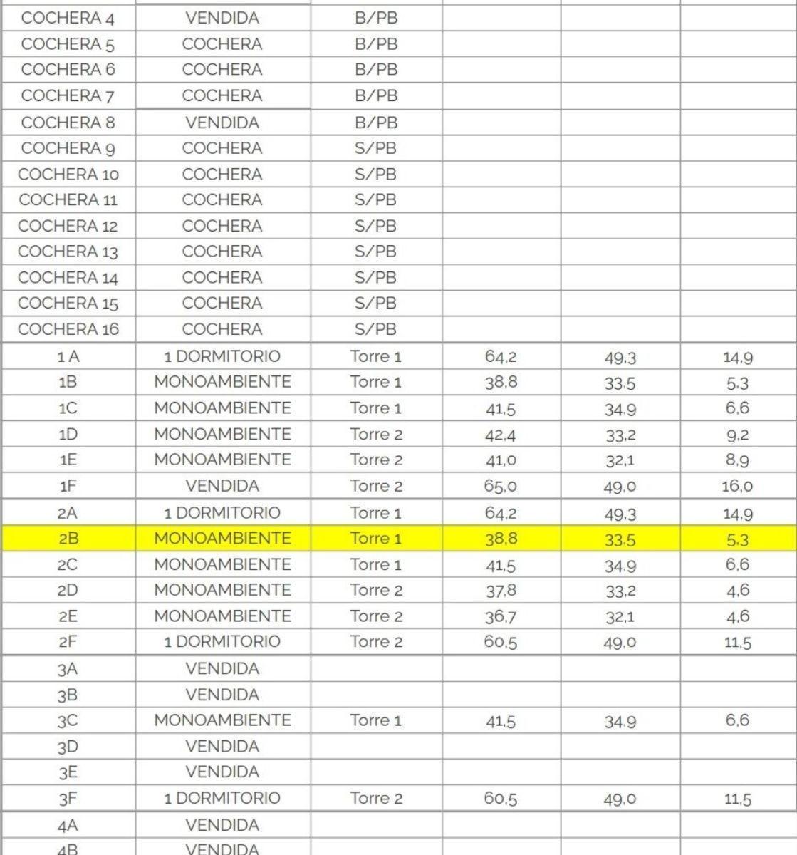 Plano 4