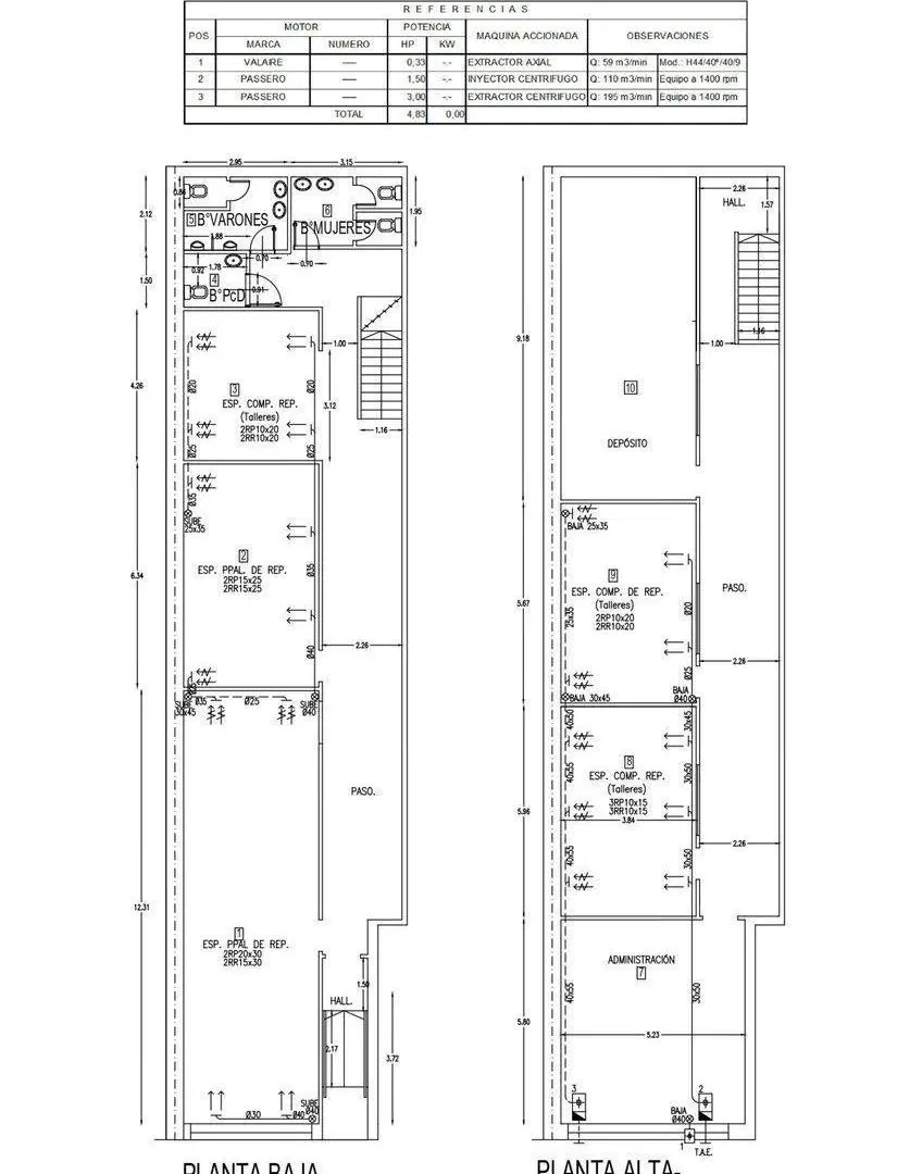Plano 1