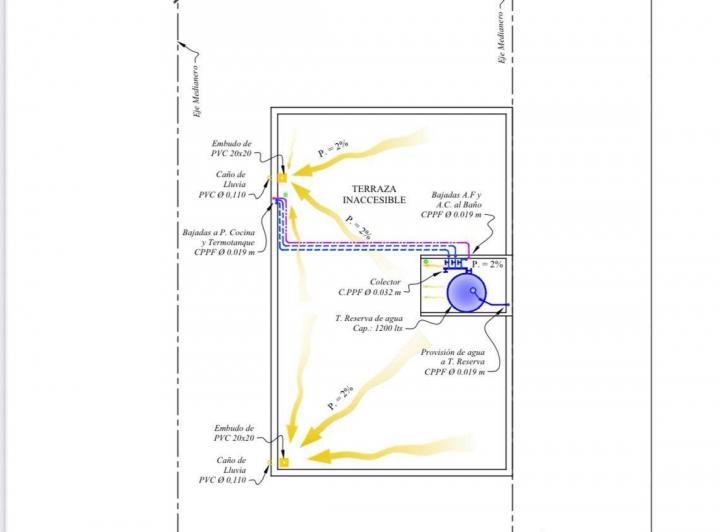 Plano 4