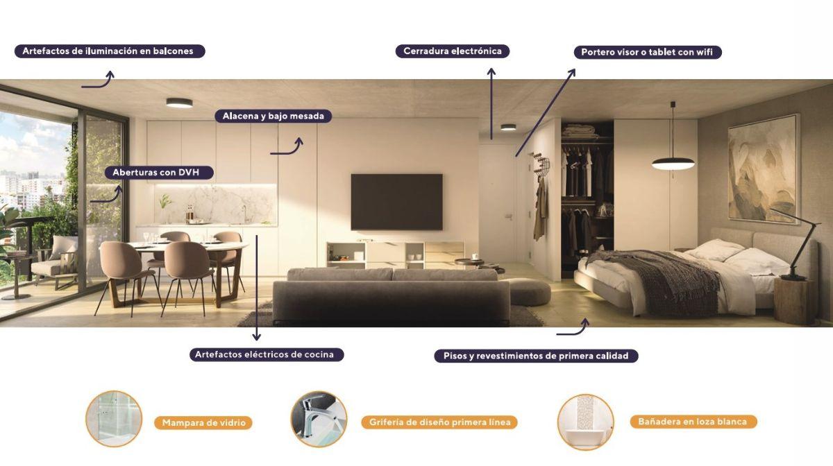 Foto de Monoambiente con Balcón en Núñez | Emprendimiento en Construcción, imagen 5