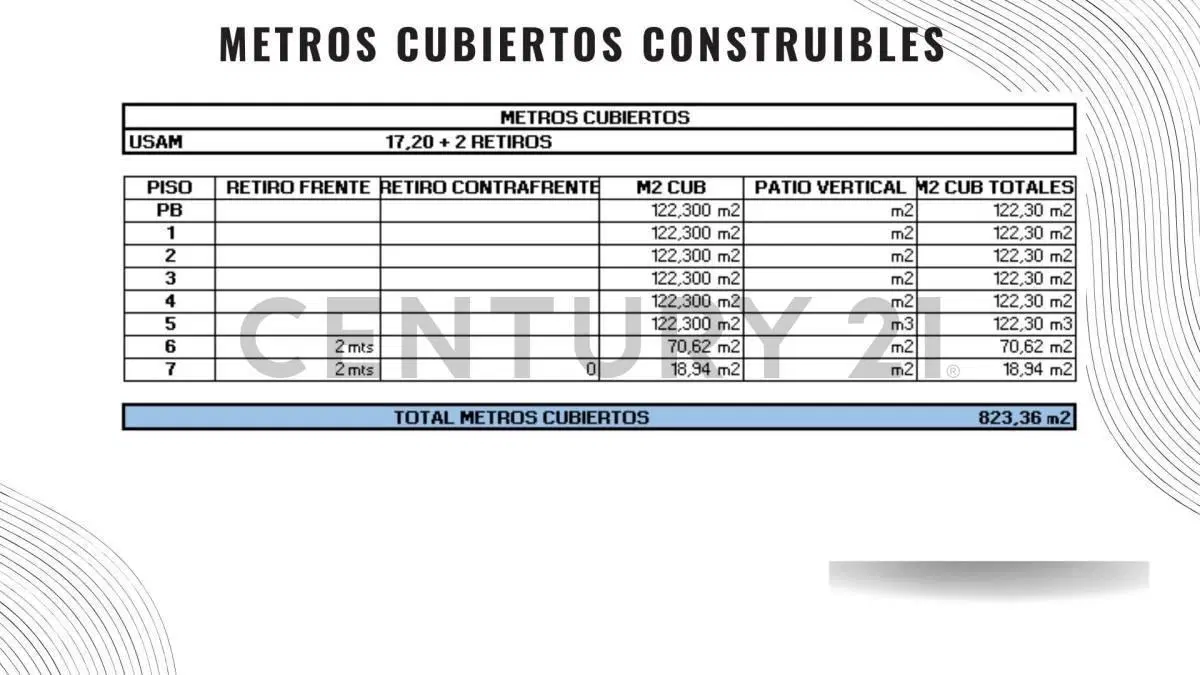 Plano 3