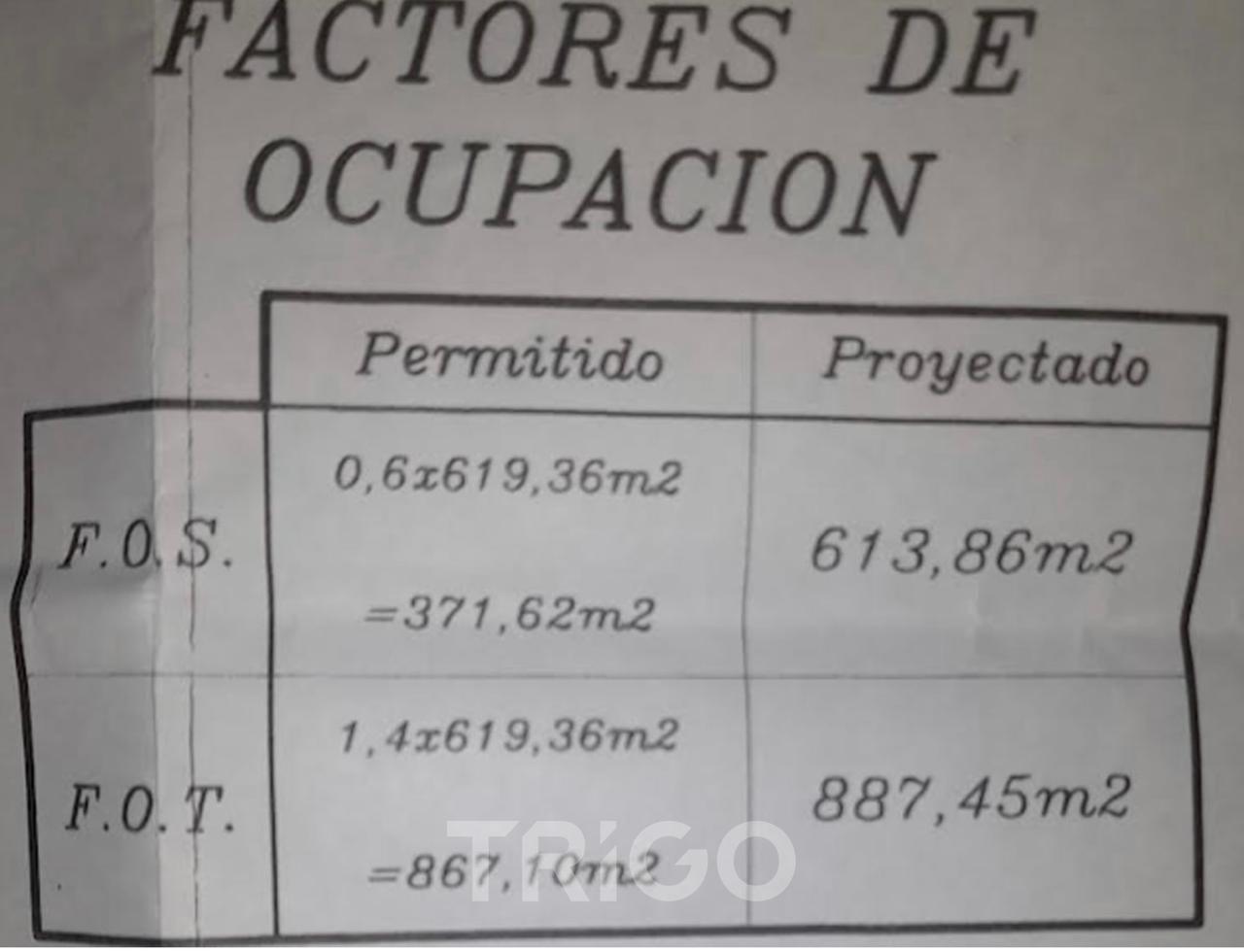 Foto de OPORTUNIDAD DE FINANCIACIÓN Depósito doble Galpón en venta en Villa Sarmiento Morón Acceso Oeste, imagen 1