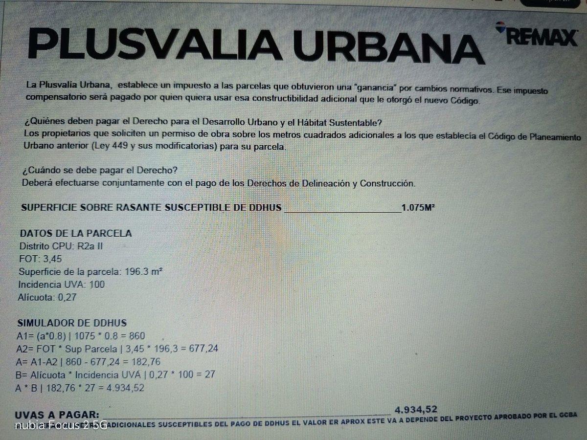 LOTE EN VENTA ALMAGRO DE 8.66 X 23.20 1
