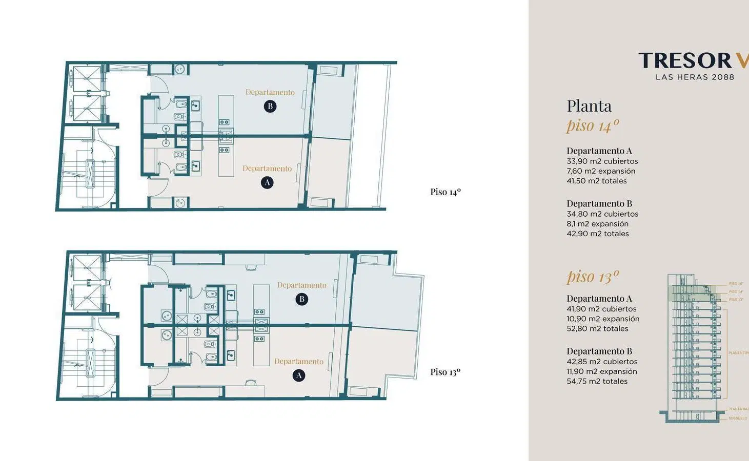 Plano 3