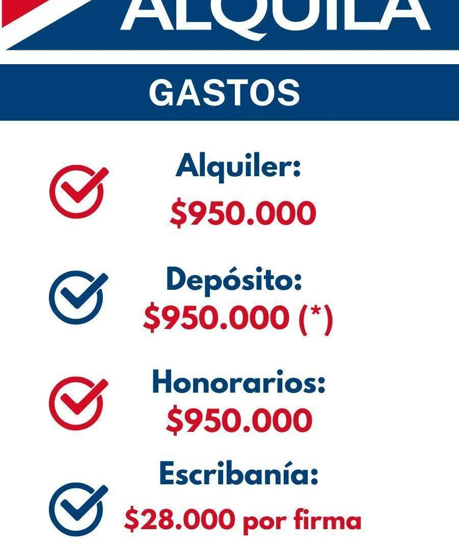 Foto de Local comercial en Alquiler 104 m2 Godoy Cruz cerca Av. San Martín, imagen 5
