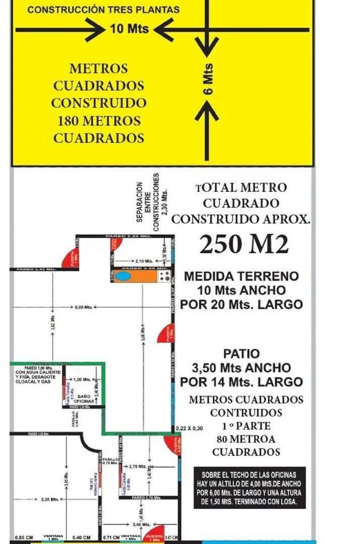 Plano 1