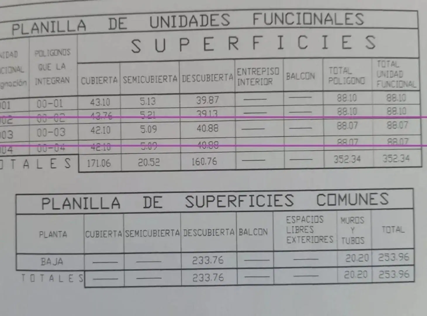 VENTA DE PH EN LAS GRUTAS AMUEBLADO 5