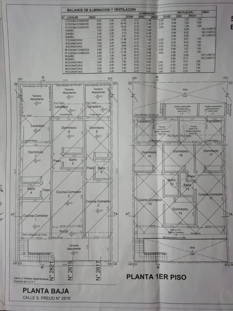 Plano 2