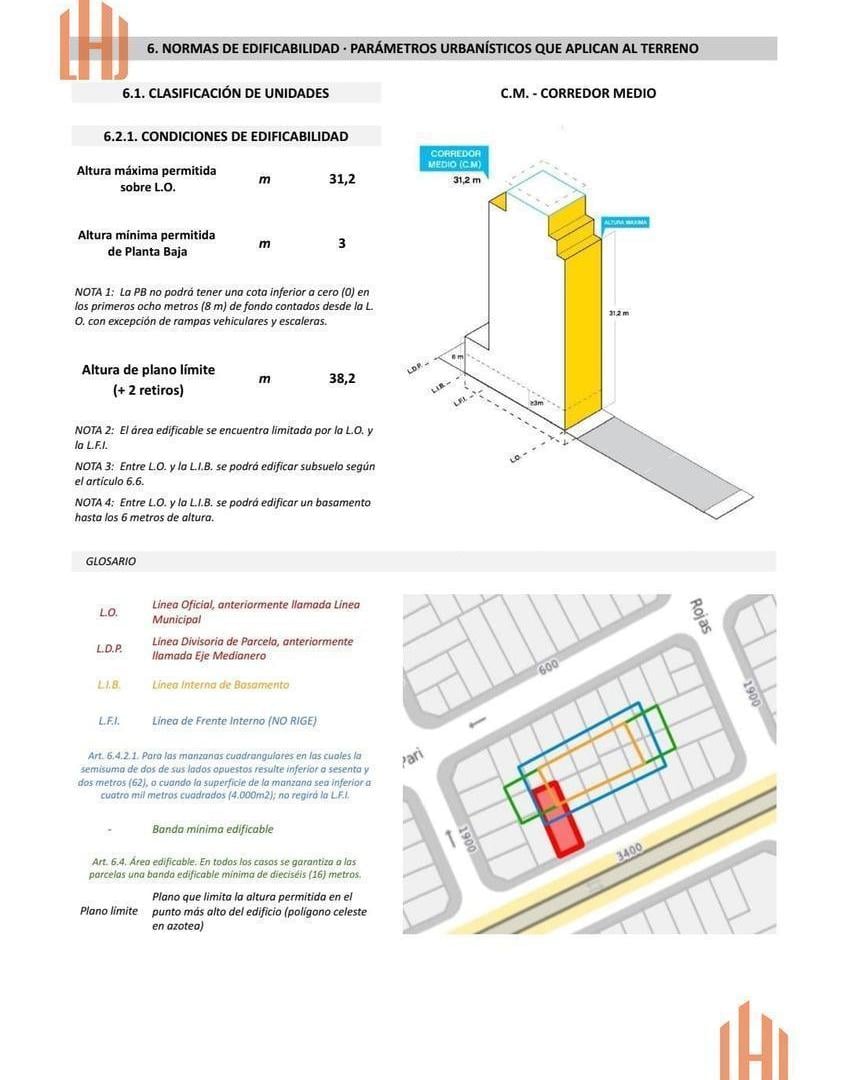 Foto de Venta Terreno venta Villa Crespo para edificar 1600mts -Oportunidad, imagen 5