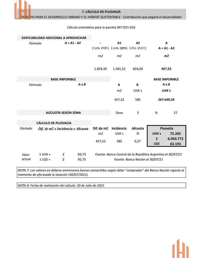 Foto de Venta Terreno venta Villa Crespo para edificar 1600mts -Oportunidad, imagen 3