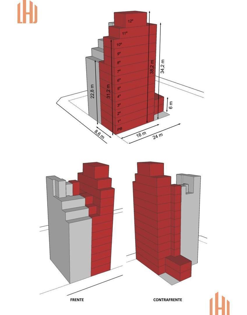 Foto de Venta Terreno venta Villa Crespo para edificar 1600mts -Oportunidad, imagen 4