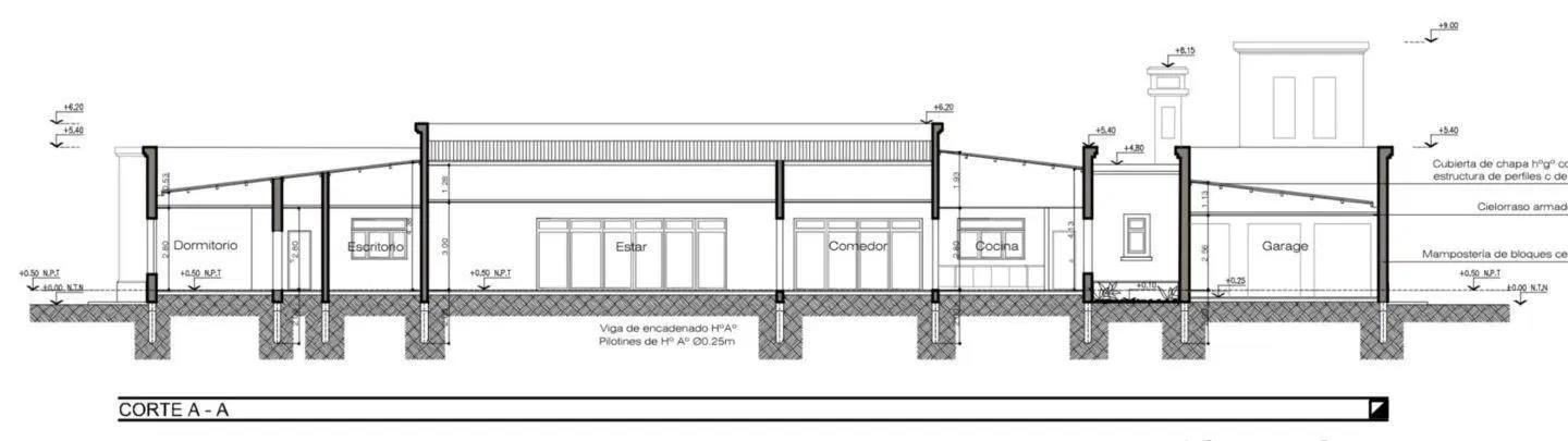 Plano 2