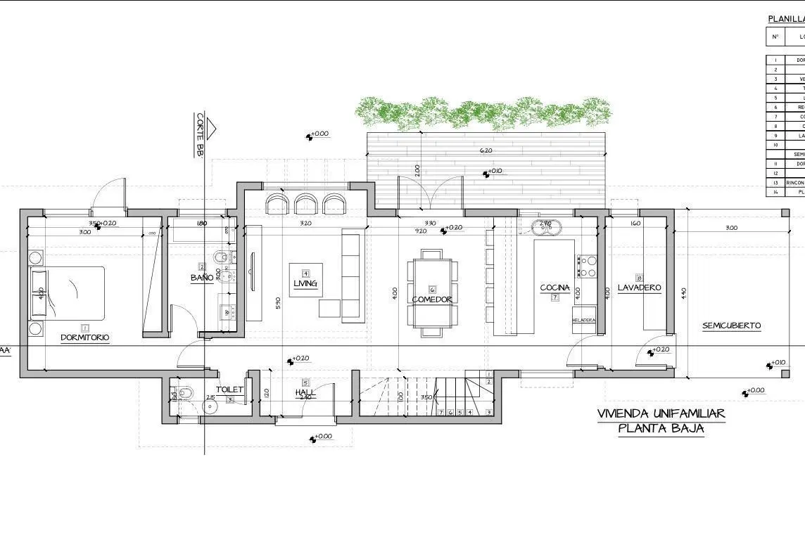 Plano 1