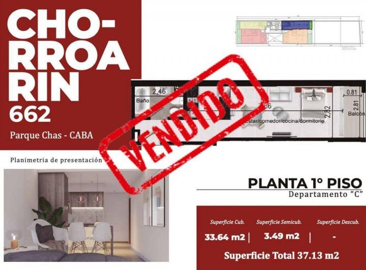 VENTA DEPARTAMENTO 2 AMBIENTES PARQUE CHAS ESTRENO 5