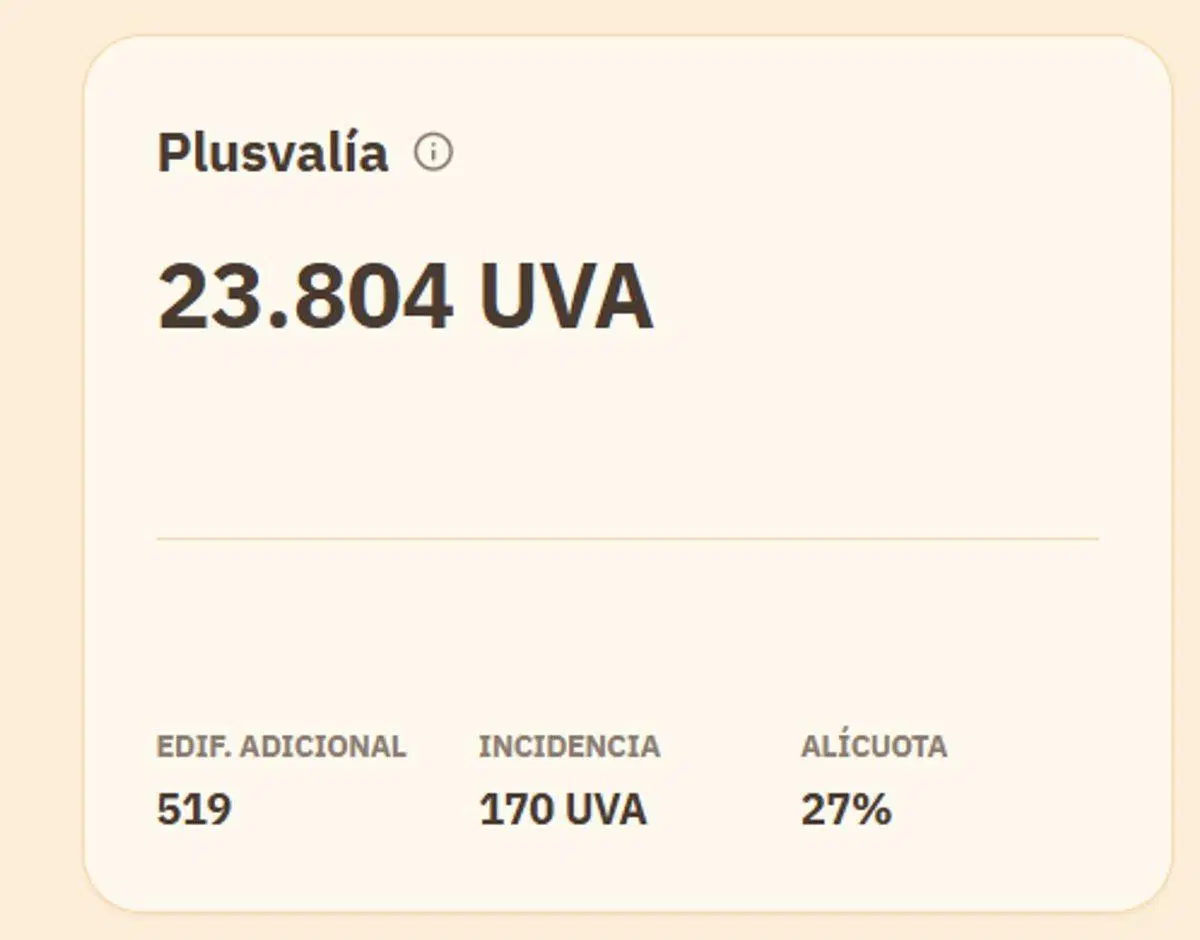 VENTA TERRENO VILLA PUEYRREDÓN EXTENSO 5