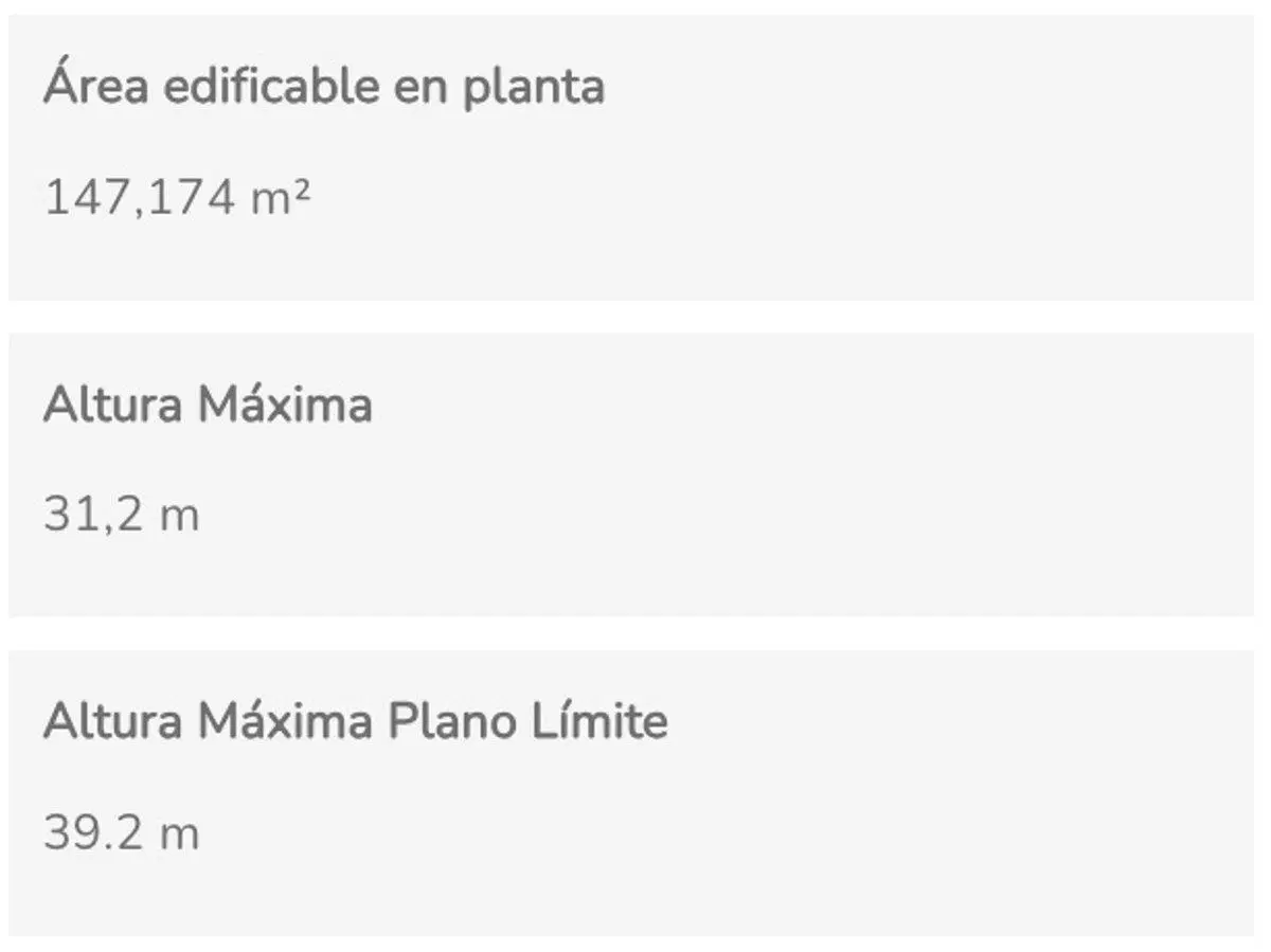 Venta Lote Parque Patricios 3