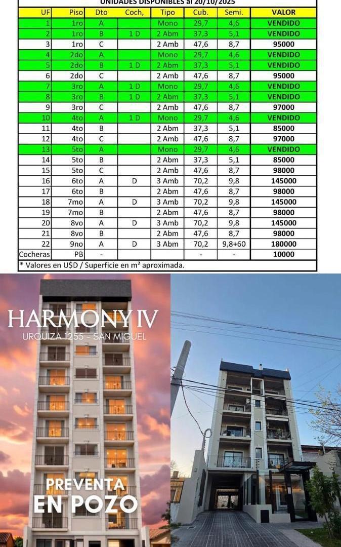 Foto de Venta departamentos 2 ambientes -San Miguel, imagen 3