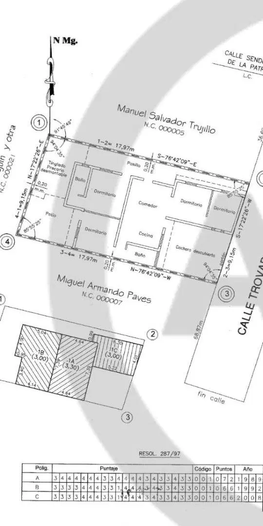 Plano 2