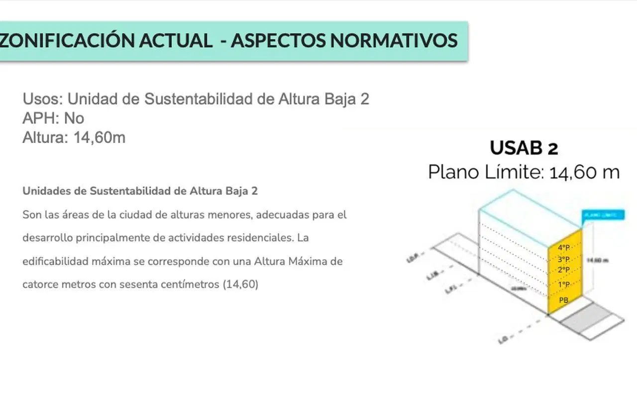 Plano 3