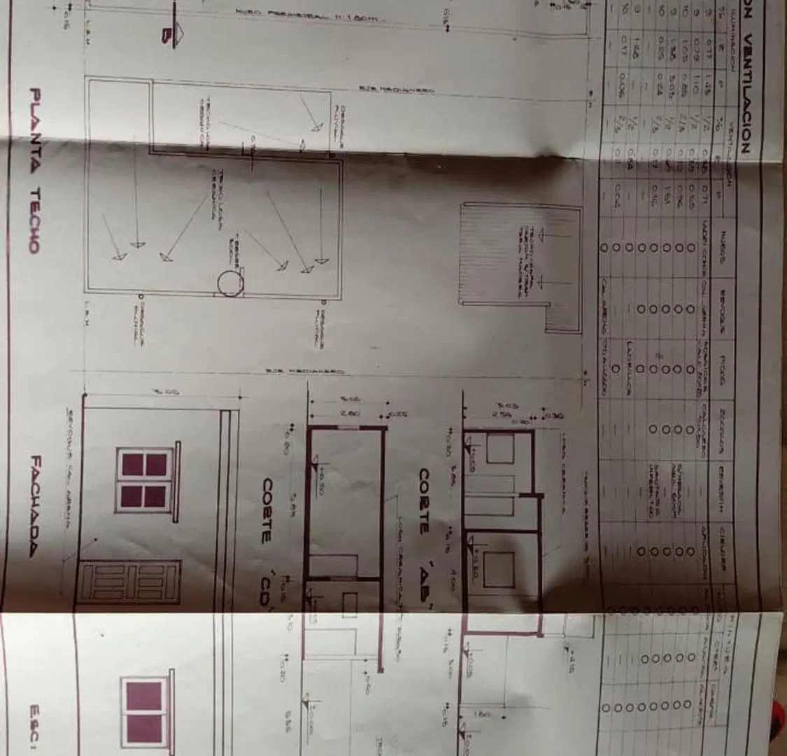 Plano 3