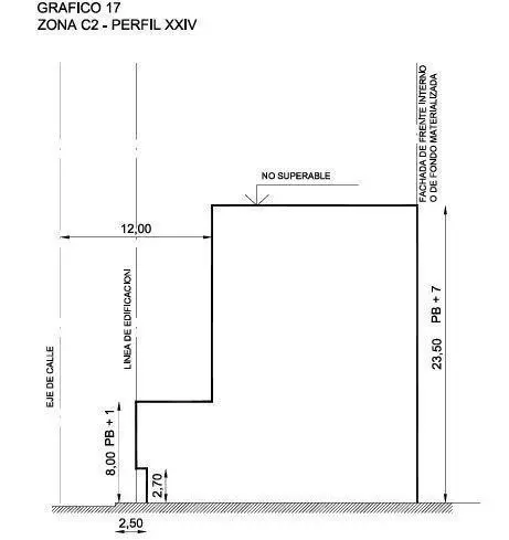 Plano 4