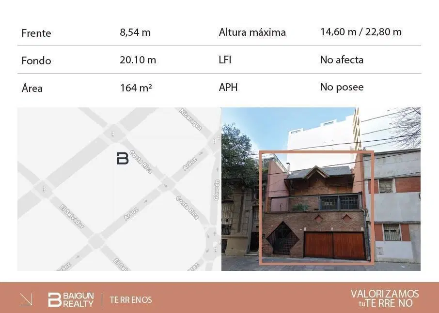 Terreno en venta en Palermo, 760m2 Vendibles 4