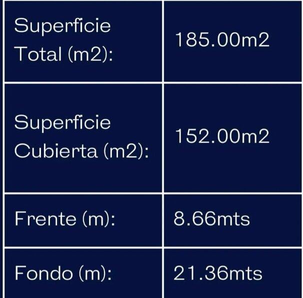 Foto de Terreno en Venta - 185m² - PB + 5 pisos + 2 retiros - Parque Patricios, imagen 1
