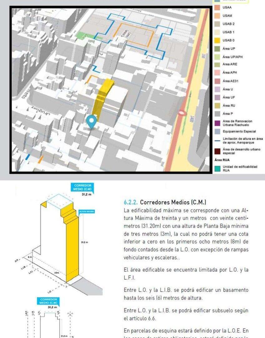 Foto de Terreno en Microcentro/San Nicolás - 1545m² Vendibles - PB + 10 Pisos +, imagen 4