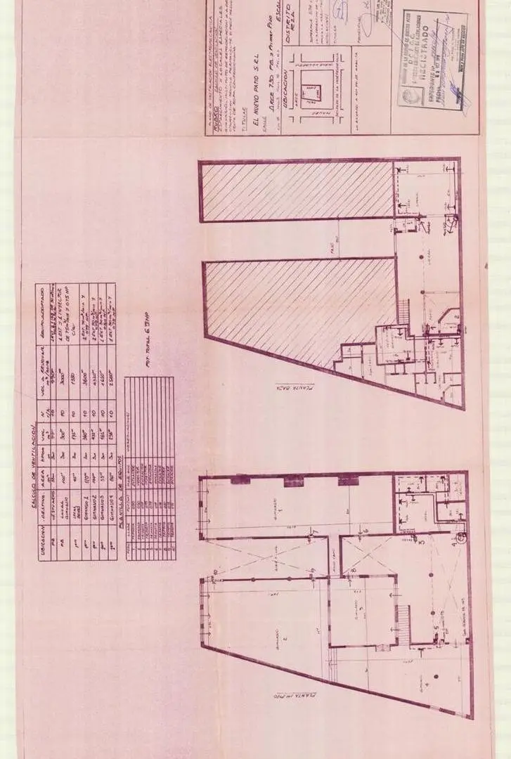 Plano 2