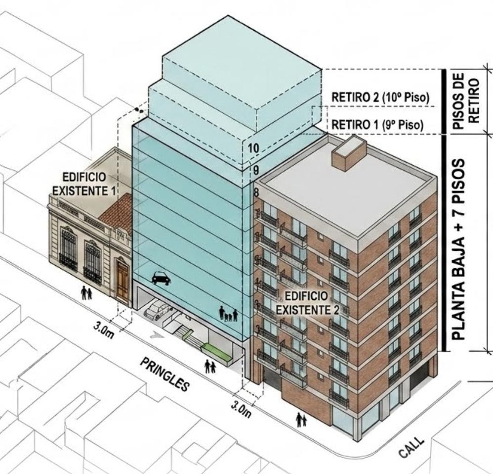 Foto de Oportunidad Terreno Lote en Venta Villa Crespo limite con Palermo, imagen 3