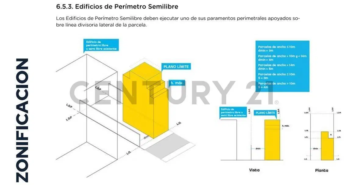 Plano 3