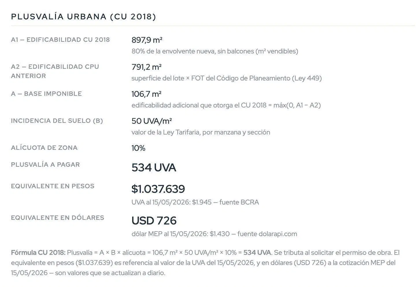 Lote . | jose bonifacio al 3900 2