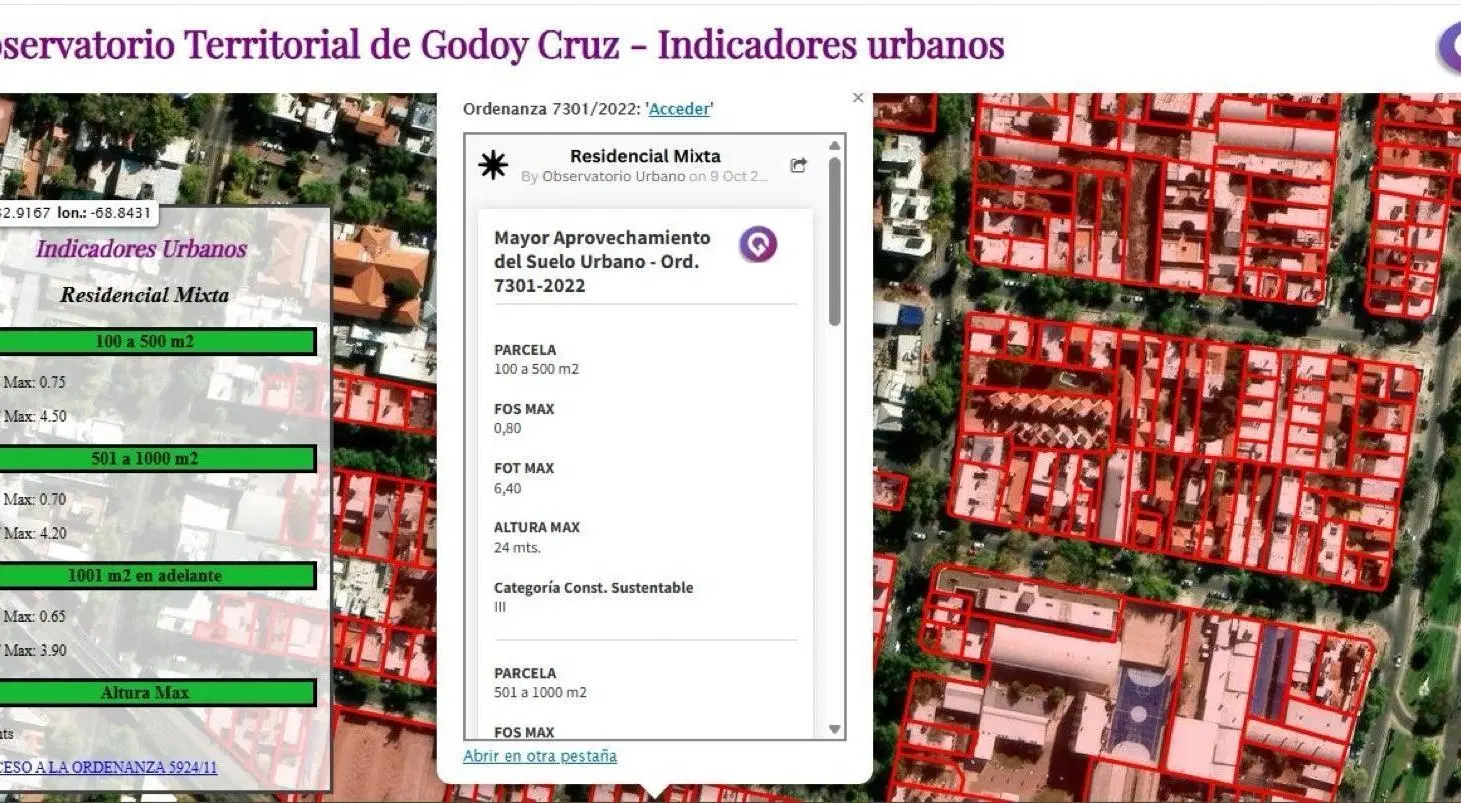 Terreno - Godoy Cruz 4