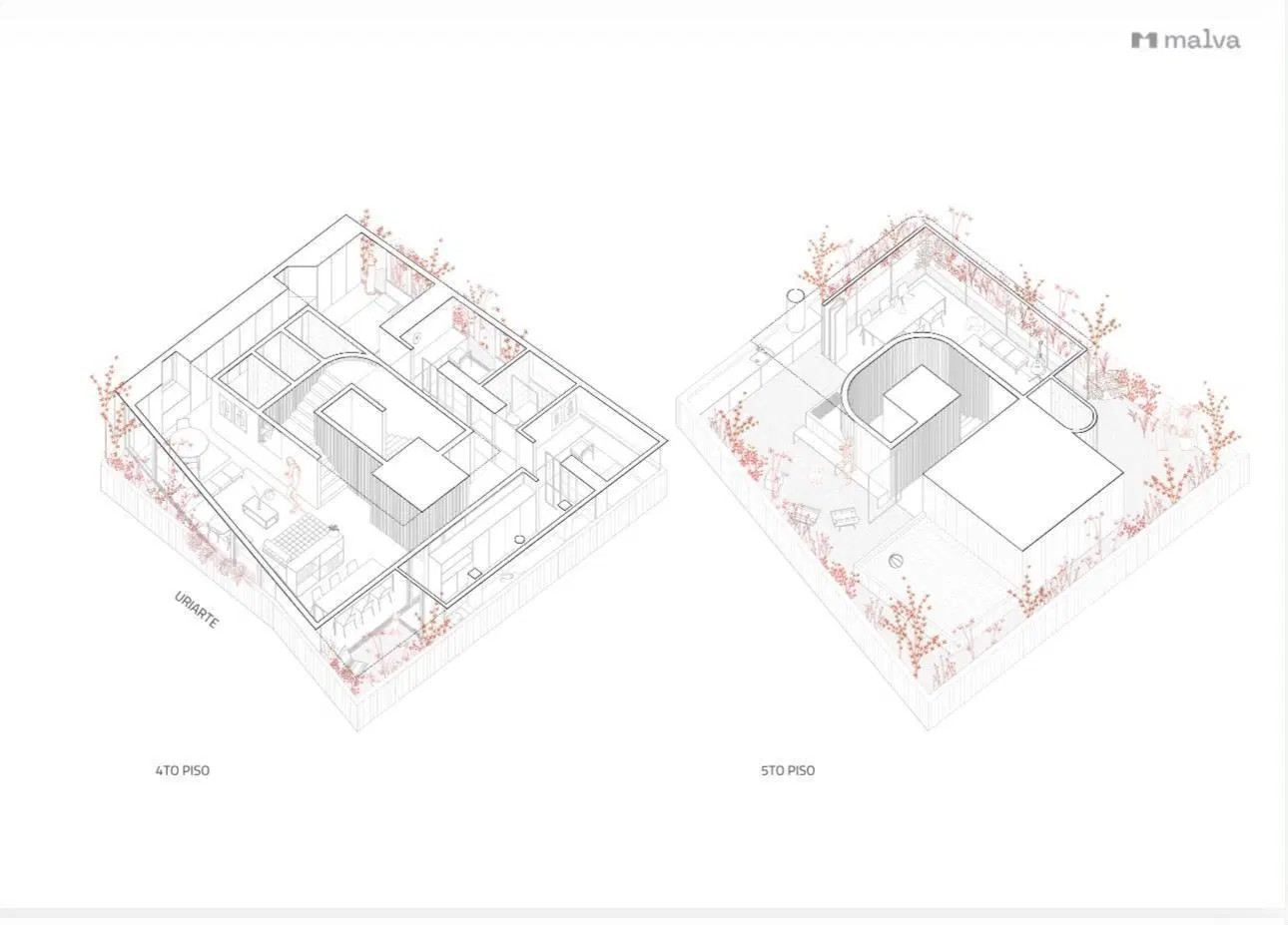 Plano 2