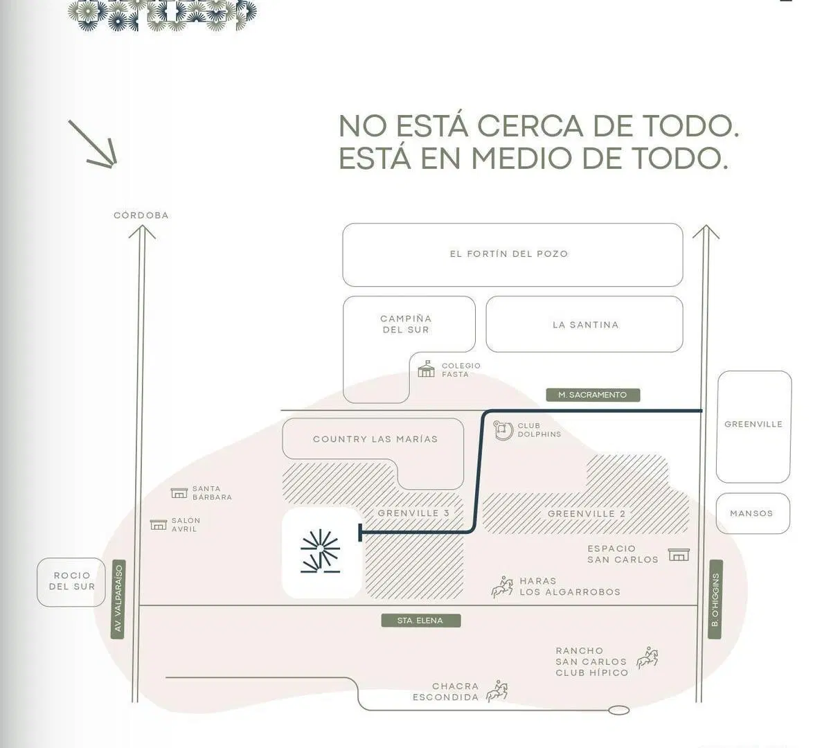 Plano 2