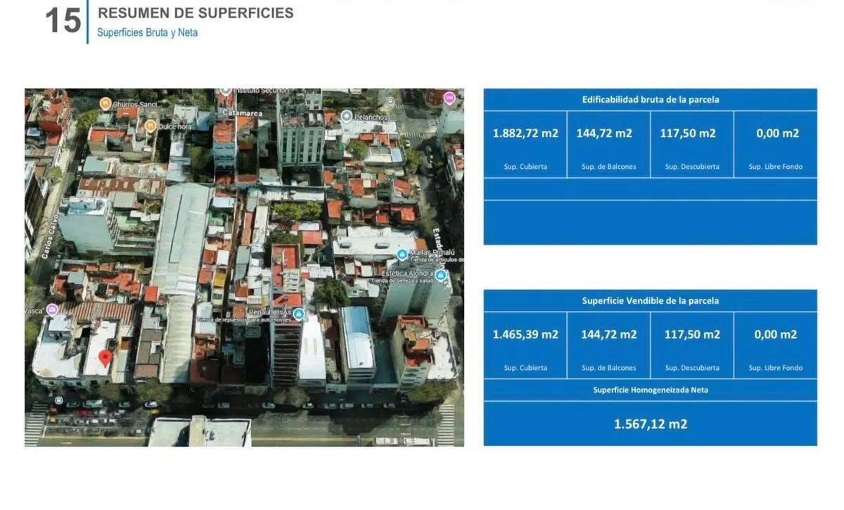 LOTE EN VENTA SAN CRISTÓBAL + 1880m² EDIFICABLE 5