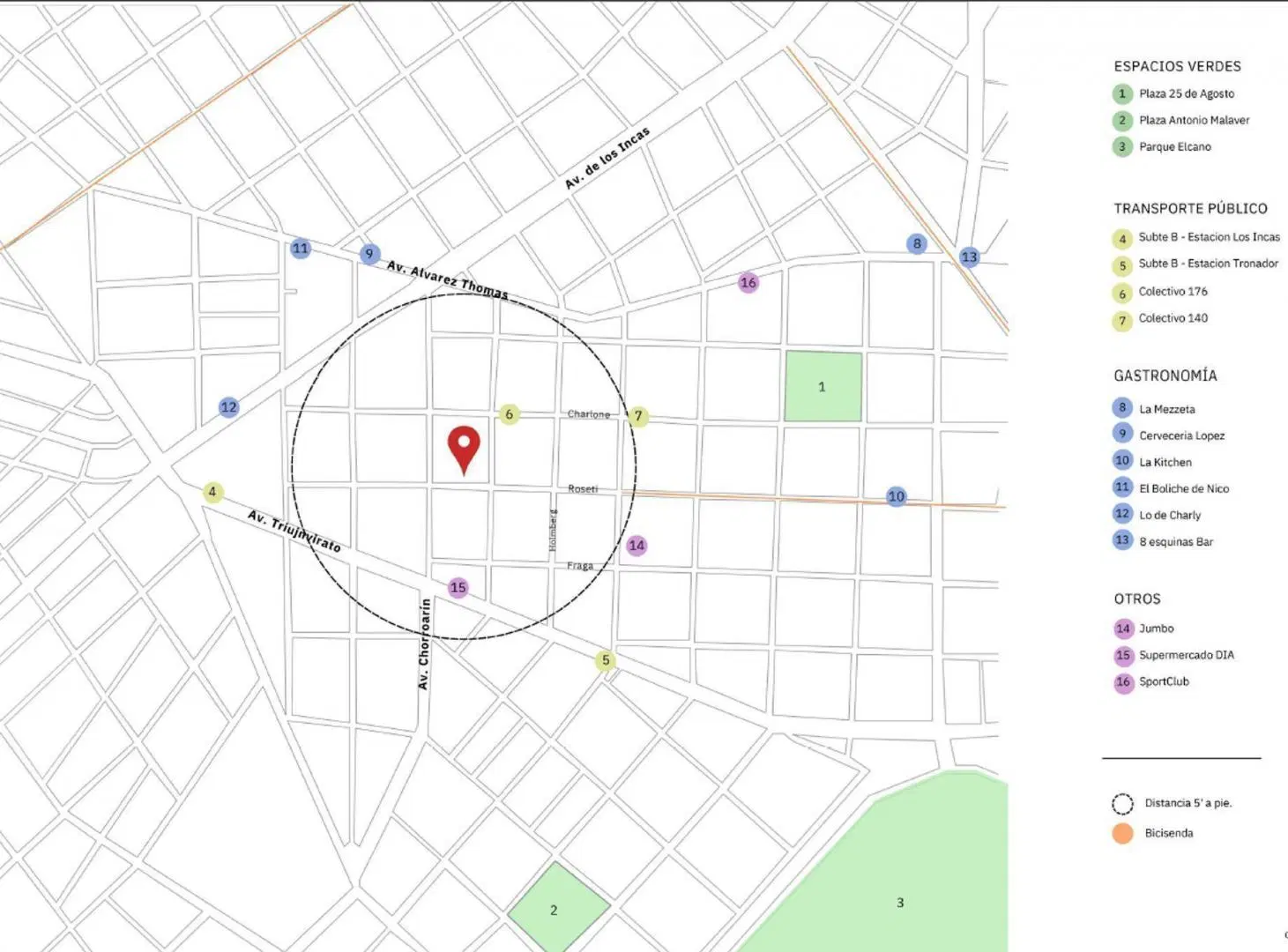 DEPARTAMENTO EN VENTA VILLA ORTUZAR 2 AMBIENTES 2