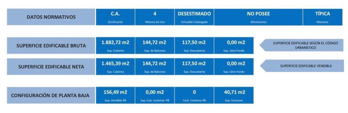 Foto de LOTE EN VENTA SAN CRISTÓBAL APTO DESARROLLO, imagen 1