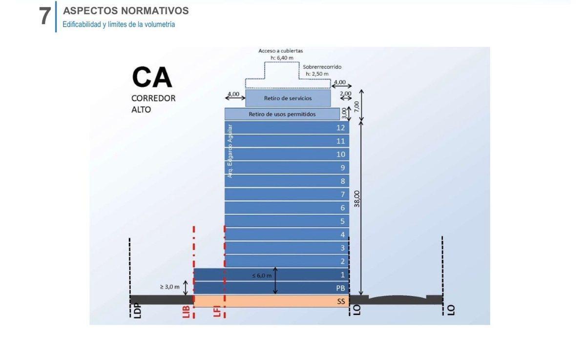 Foto de LOTE EN VENTA SAN CRISTÓBAL APTO DESARROLLO, imagen 2