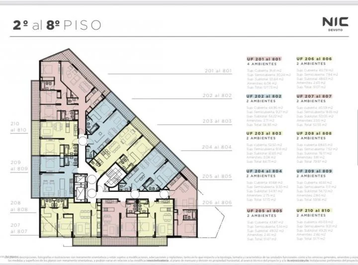 Plano 5