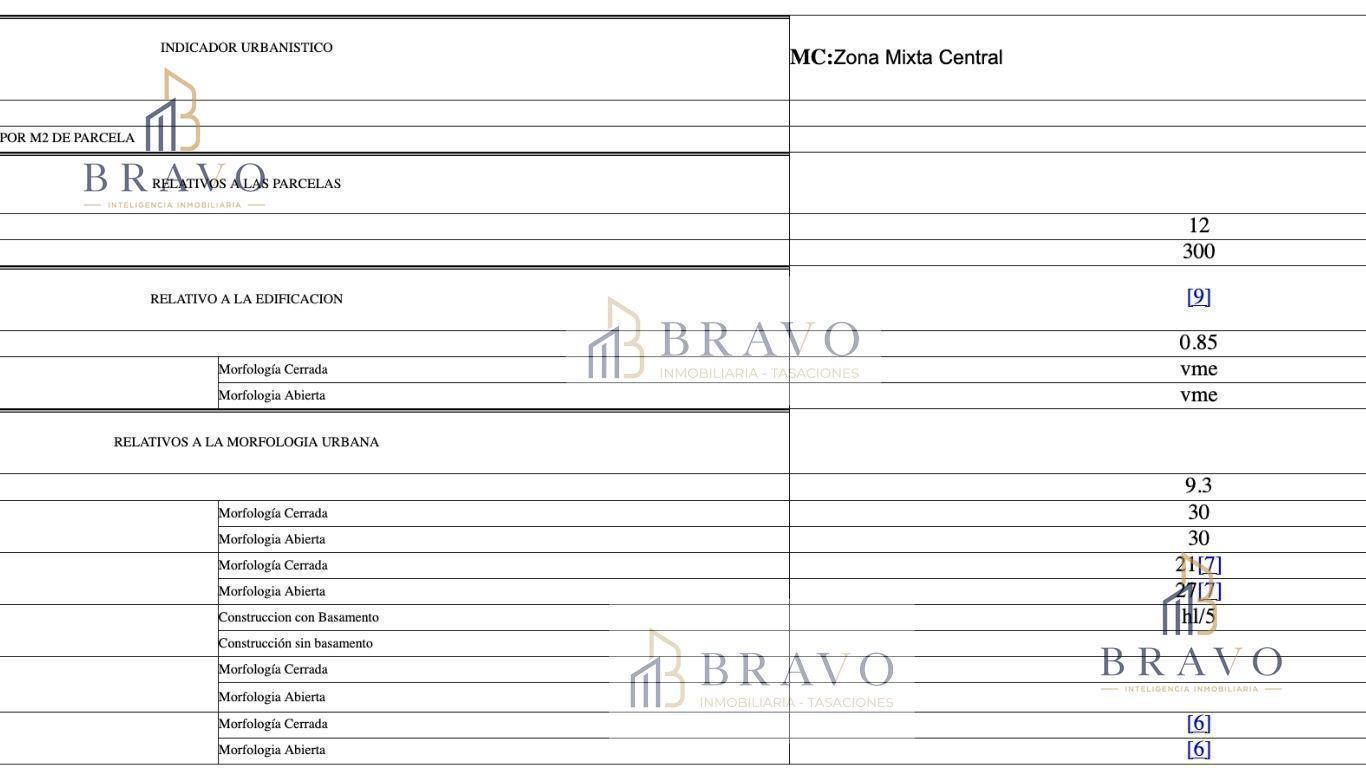 Foto de Terreno Apto desarrollo., imagen 5